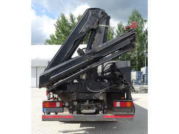 Grua para caminhão HIAB
