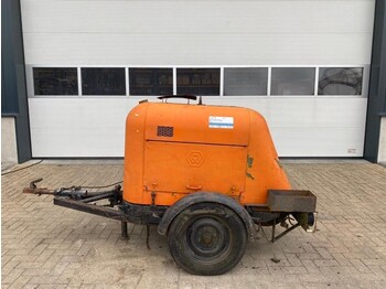 Compressor de ar