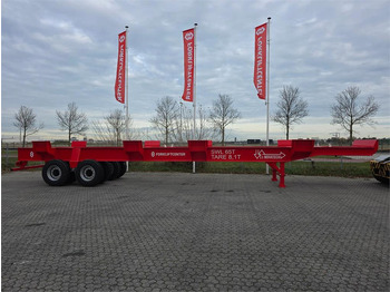 Equipamento de movimentação NOVATECH