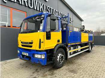 Camião de caixa aberta/ Plataforma IVECO EuroCargo 180E