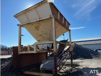 Peneira vibratória METSO