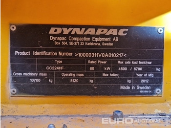Rolo DYNAPAC