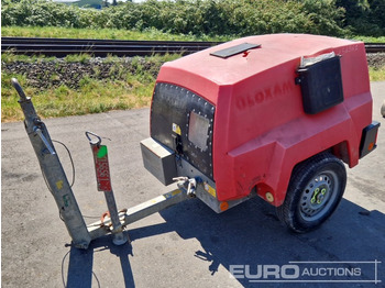 Compressor de ar KAESER