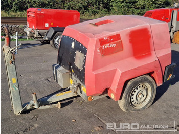 Compressor de ar KAESER