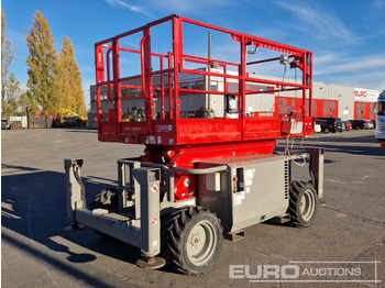 Plataforma de Tijera/ Plataforma de tesoura SKYJACK