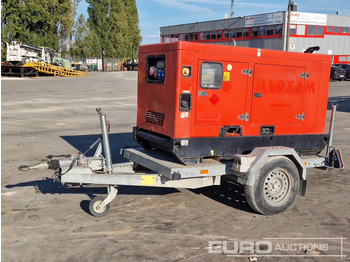 Gerador elétrico HIMOINSA