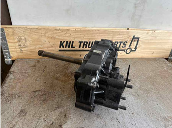 Caixas de velocidade e peças MAN