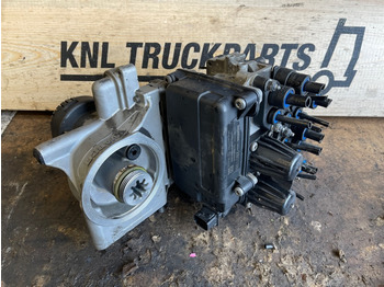 Estrutura/ Châssis SCANIA