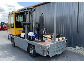 Locação de Baumann HX40/12/57TR Baumann HX40/12/57TR: foto 3 Locação de Baumann HX40/12/57TR Baumann HX40/12/57TR: foto 3