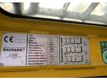 Locação de Baumann HX40/12/57TR Baumann HX40/12/57TR: foto 4 Locação de Baumann HX40/12/57TR Baumann HX40/12/57TR: foto 4