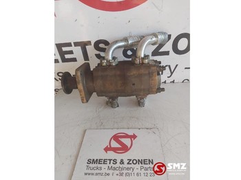 Bomba hidráulica PARKER