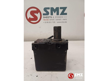 Estrutura/ Châssis MAN