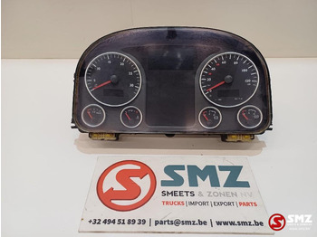Painel de instrumentos MAN