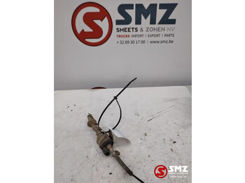 Fornecimento de combustível MAN TGX