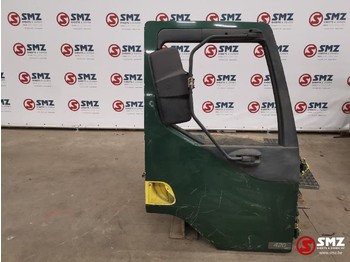 Porta e peças RENAULT Premium