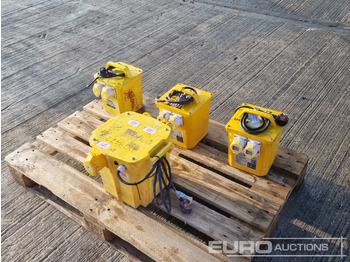 Equipamento de construção