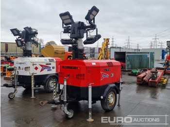 Torre de iluminação