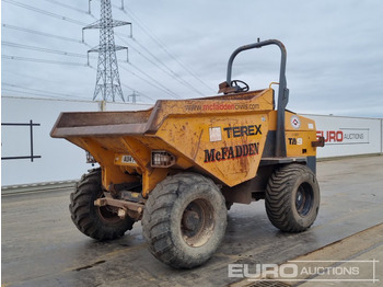 Tombador TEREX