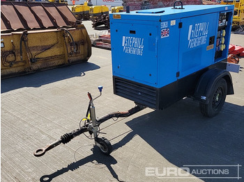 Gerador elétrico