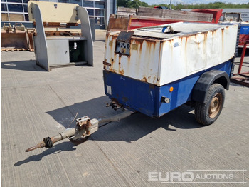 Compressor de ar COMPAIR