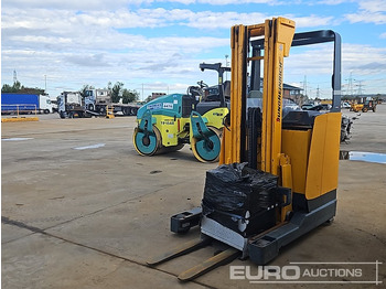 Equipamento de movimentação JUNGHEINRICH