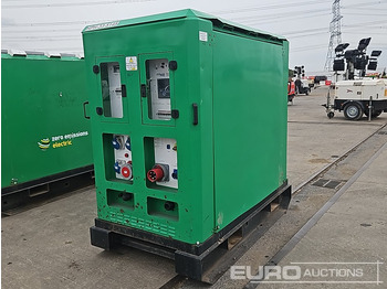 Gerador elétrico
