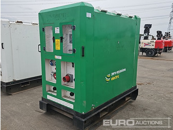 Gerador elétrico