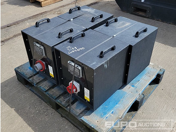 Equipamento de construção