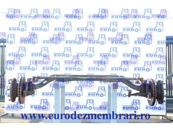 Eixo dianteiro RENAULT