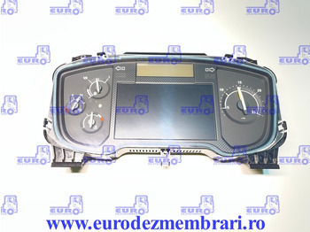 Painel de instrumentos RENAULT T