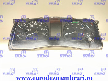 Painel de instrumentos FORD