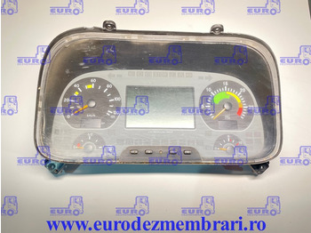 Painel de instrumentos MERCEDES-BENZ Actros