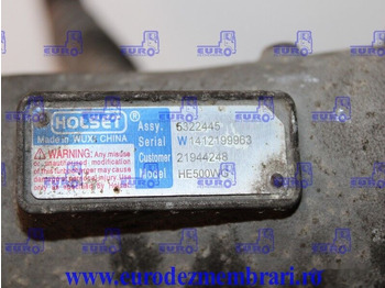 Turbocompressor RENAULT T