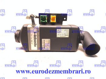 Aquecimento/ Ventilação RENAULT T