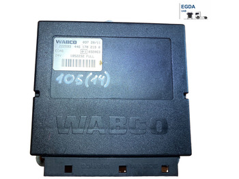 : foto do cabeçalho