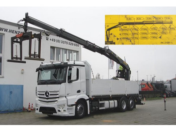 Caminhão grua MERCEDES-BENZ Antos 2543