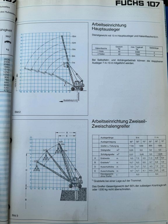 Escavadeira de rodas Fuchs F107 F 107 Seilbagger 9900 Kg: foto 13