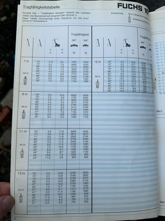 Escavadeira de rodas Fuchs F107 F 107 Seilbagger 9900 Kg: foto 14