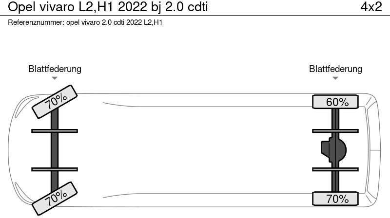 Furgão compacto Opel Vivaro L2,H1 2022 bj 2.0 cdti: foto 20