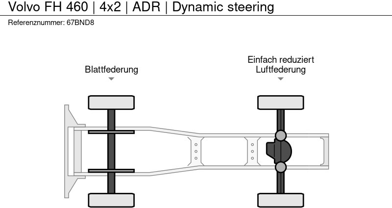 Tractor Volvo FH: foto 10