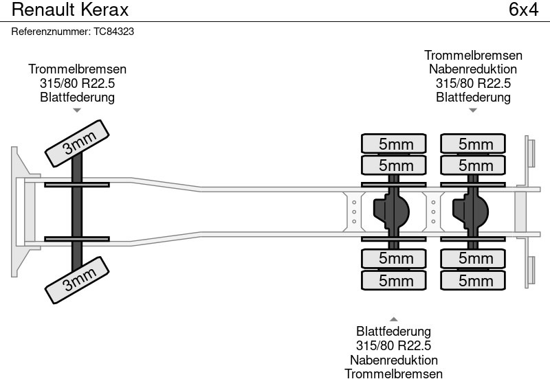 Renault Kerax - Caminhão transportador de contêineres/ Caixa móvel: foto 5 Renault Kerax - Caminhão transportador de contêineres/ Caixa móvel: foto 5