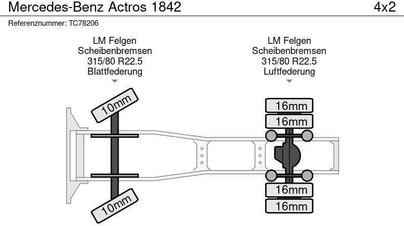 Tractor Mercedes-Benz Actros 1842: foto 14