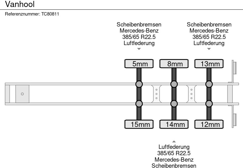 Van Hool - Semireboque furgão: foto 5 Van Hool - Semireboque furgão: foto 5