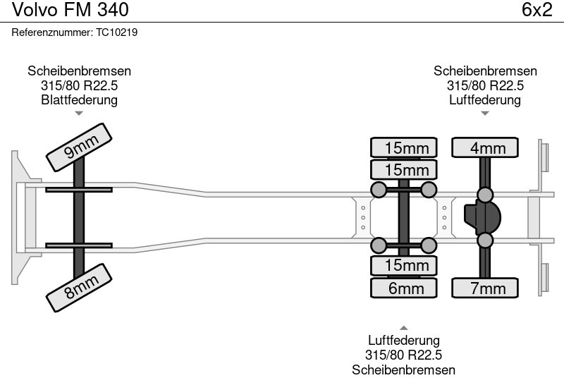 Volvo FM 340 - Caminhão frigorífico: foto 5 Volvo FM 340 - Caminhão frigorífico: foto 5
