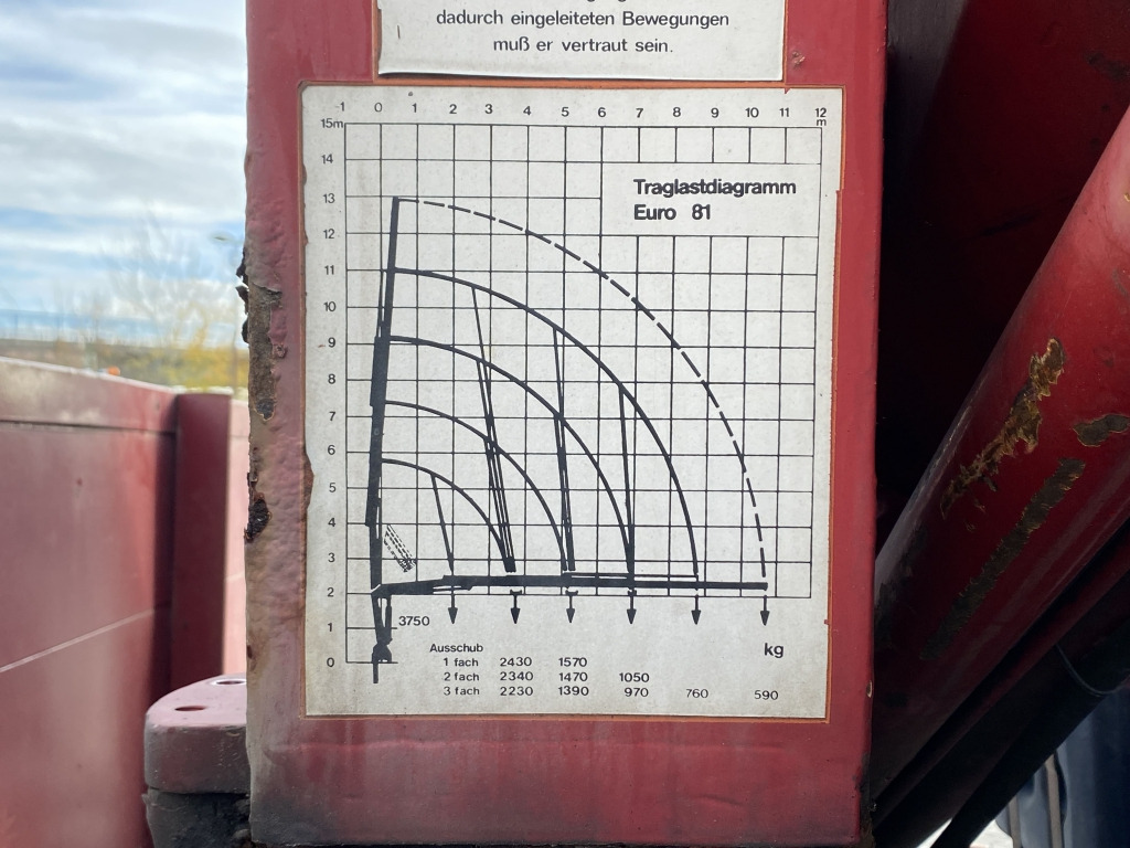 MAN 10.224 4x2 / Tirre Faltkran - Camião de caixa aberta/ Plataforma, Caminhão grua: foto 5 MAN 10.224 4x2 / Tirre Faltkran - Camião de caixa aberta/ Plataforma, Caminhão grua: foto 5