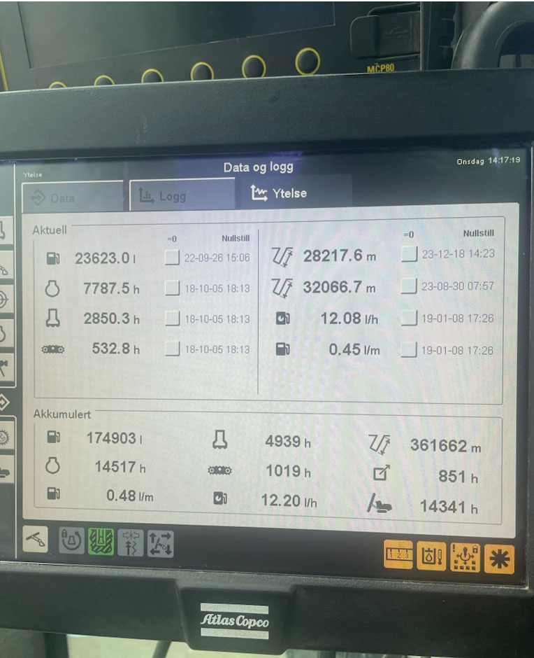 Atlas Copco SmartROC T40-11 - Máquina de perfuração: foto 5 Atlas Copco SmartROC T40-11 - Máquina de perfuração: foto 5