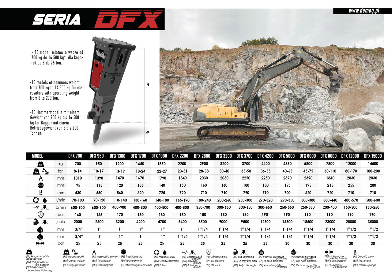 DEMOQ DFX3200 Hydraulic breaker 3200 kg - Martelo hidráulico de Escavadeira: foto 2 DEMOQ DFX3200 Hydraulic breaker 3200 kg - Martelo hidráulico de Escavadeira: foto 2