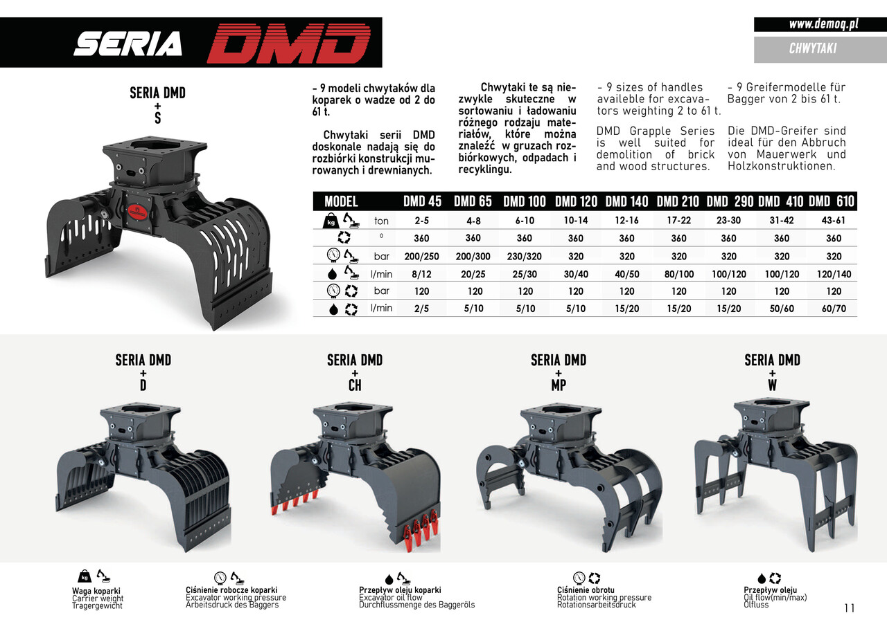 DEMOQ DMD 65 S Hydraulic Polyp -grab 265 kg - Garra de Máquina de construção: foto 5 DEMOQ DMD 65 S Hydraulic Polyp -grab 265 kg - Garra de Máquina de construção: foto 5