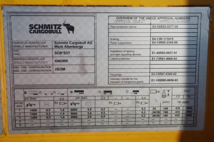 Schmitz CARG SCB3ST CoC Documents, TuV Loading Certificate - Reboque de lona: foto 5 Schmitz CARG SCB3ST CoC Documents, TuV Loading Certificate - Reboque de lona: foto 5