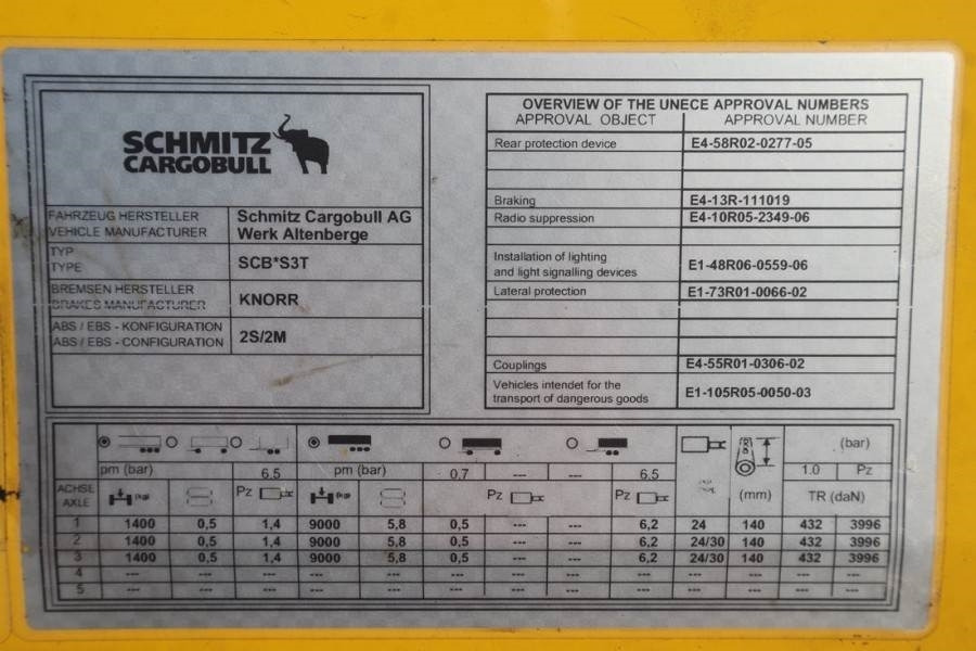 Reboque de lona Schmitz Cargobull SCB3ST CoC Documents, TuV Loading Certif: foto 7